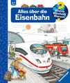 Alles über die Eisenbahn