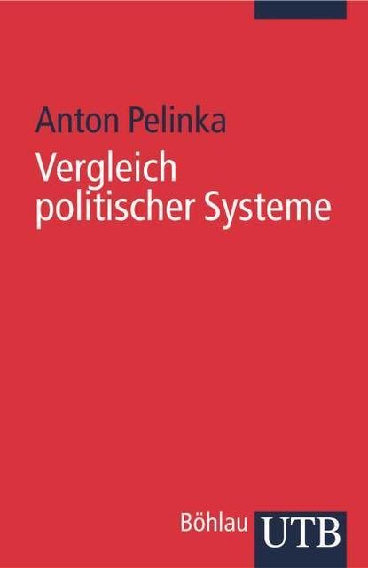 Vergleich politischer Systeme