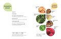 Vegan-Klischee ade! - Das Kochbuch